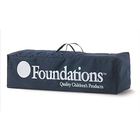Foundations Celebrity Play Yard Carry Bag - Blue 50-NM-N1-CB