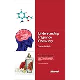 Understanding Fragrance Chemistry