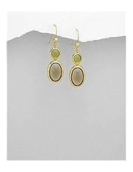 CZ Earrings In 92.5 Sterling Silver