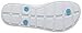 Nike Womens Solarsoft Thong 2 (9 B(M) US, Clearwater/White-DK Electric Blue)