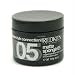 Redken