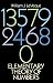 Elementary Theory of Numbers (Dover Books on Mathematics)