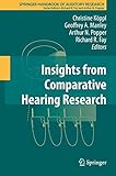 Insights from comparative hearing research