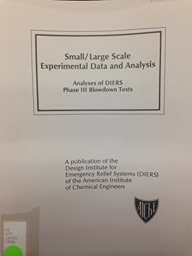 Safety Valve Stability & Capacity Test Results: Pressure Relief Valve Performance Study Final Report