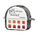 Micro Essential Lab Hydrion pH Test Paper Dispenser, Double Roll Jumbo