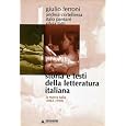 Dettagli prodotto