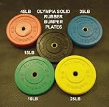 45 LB Solid Rubber Weight Plates Red Pair
