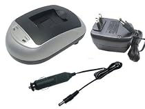 TechFuel® Premium Battery Charger for Panasonic Lumix DMC-TZ2EG Digital Camera
