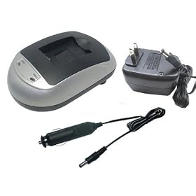 TechFuel® Premium Battery Charger for Panasonic Lumix DMC-ZS3A Digital Camera