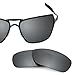 Revant Polarized Replacement Lenses for Oakley Inmate Black Chrome MirrorShield