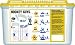 Kaskey Kids Hockey Guys Blue vs. Yellow Figure Set