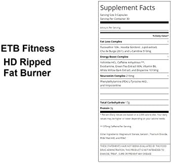 Eat The Bear HD Ripped Fat Burner