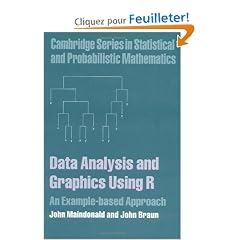 Data Analysis and Graphics Using R: An Example-based Approach