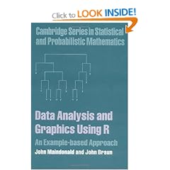 Data Analysis and Graphics Using R: An Example-based Approach