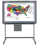 Panasonic UB-8325EW Interactive Panaboard with RM Easiteach for Windows
