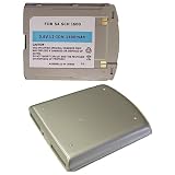Replacement Battery For AUDIOVOX CDM-9900/9950 CDM9950