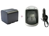 Victor　JVC　【ビクター　BN-VF714互換バッテリー+充電器（純正バッテリ－充電可）セット】の画像