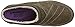 Grasshoppers Women's Prospect Clog