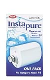 Waterpik Technologies R8 Water Replacement Filter