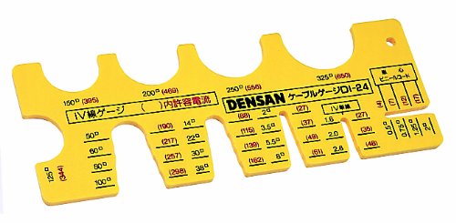 デンサン ケーブルゲージ DI-24
