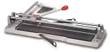 Review Rubi Tools 13942 / Rubi Speed 42