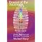 Psychedelic Metaphysical Spiritual Deep Relaxation 101.