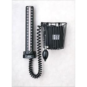 `Wall Model Blood Pressure