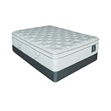 Perfect Day MoonScape Dual Left and Right Super Pillow Top Mattress Set Size: California King