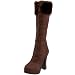 Pleaser Women's Electra-2036 Platform Boot