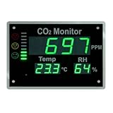 マザーツール 壁掛け式CO2モニタ ZGkb301