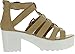 Forever Ansley-57 Womens Platform Gladiator Chunky Heel Ankle Strap Sandals