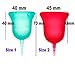 SckoonCup ECOPAC Made in USA - FDA Registered- Plus Organic Cotton Pouch - Sckoon Menstrual Cup - Wellness Size B Large