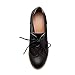 Lucksender Womens Round Toe Lace Up Mesh &Lace Fashion Oxford Shoes