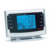 Honeywell Weather Forecaster