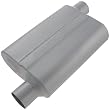 Flowmaster 42543 40 Series Muffler - 2.50 Offset In / 2.50 Offset Out - Aggressive Sound
