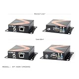 AT-HD4-V40SRS Is An HDmi with Bi-directional Ir Extension Kit. The Extenders Are