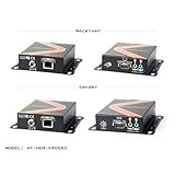 AT-HD4-V40SRS Is An HDmi with Bi-directional Ir Extension Kit. The Extenders Are