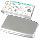 Brand New Sanyo PM-8200 Standard Lithium-Ion Battery (900mAh)