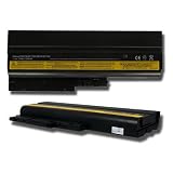 Battery for Lenovo/IBM Thinkpad T60/T61/R60/Z60/Z61M/T60P