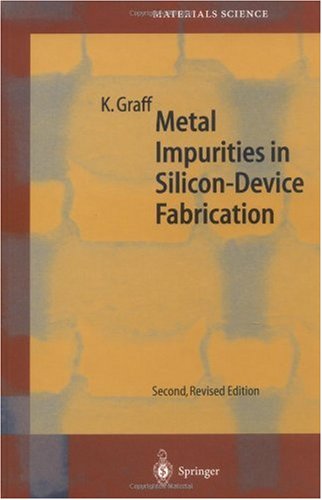 Impurities