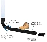 Downspout Adapter