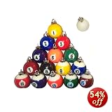 Miniature Pool Ball Ornament Set - Billiards ></a></td></tr>
<tr><td><h1><a rel=