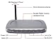 NETGEAR