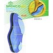 Spenco Rx Arthritis Womens Insoles - Foot Cradles