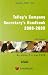 Tolley's Company Secretary's Handbook