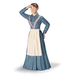 Eigenschaften Schleich 70312 / Schleich 70312 - Siedler Mutter
