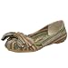 Blowfish Women's Hindi Flat
