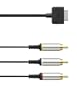 PSPgo AV Cable