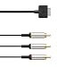 PSPgo AV Cable