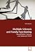 Multiple Sclerosis and Family Functioning: Parent/Patient, Spouse, and Adolescent Child